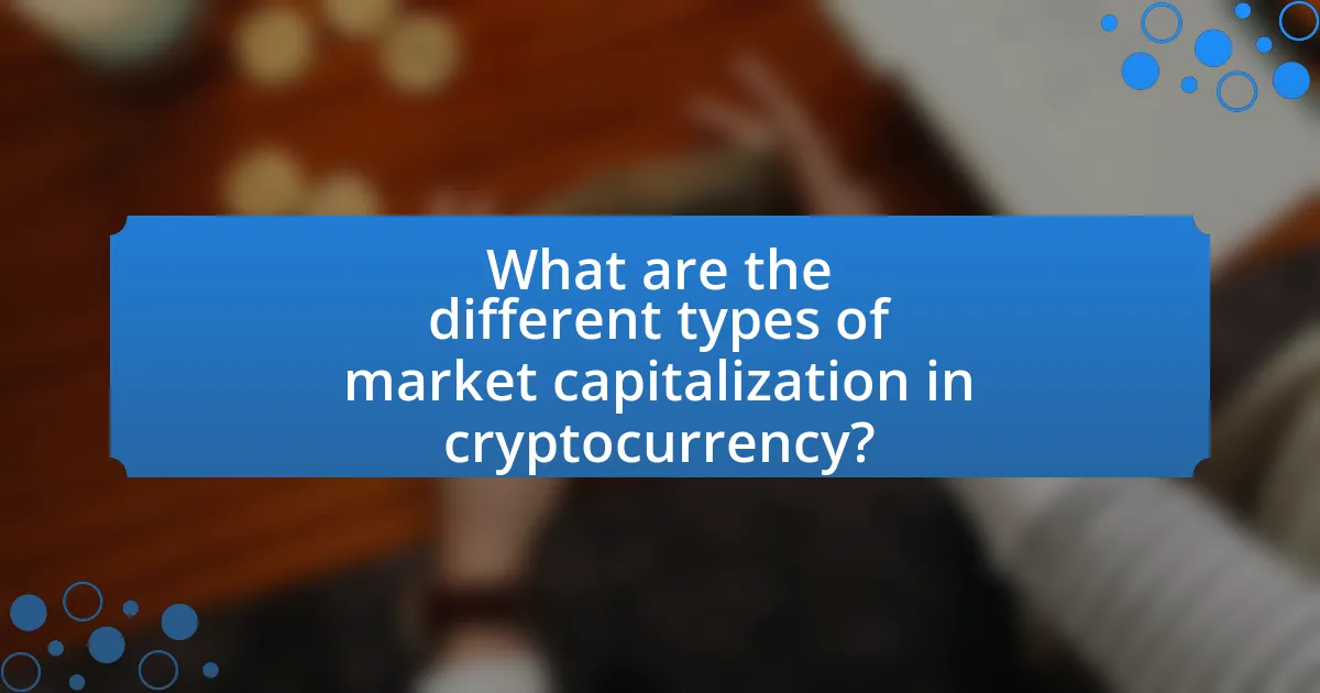What are the different types of market capitalization in cryptocurrency?