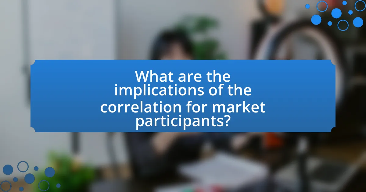 What are the implications of the correlation for market participants?