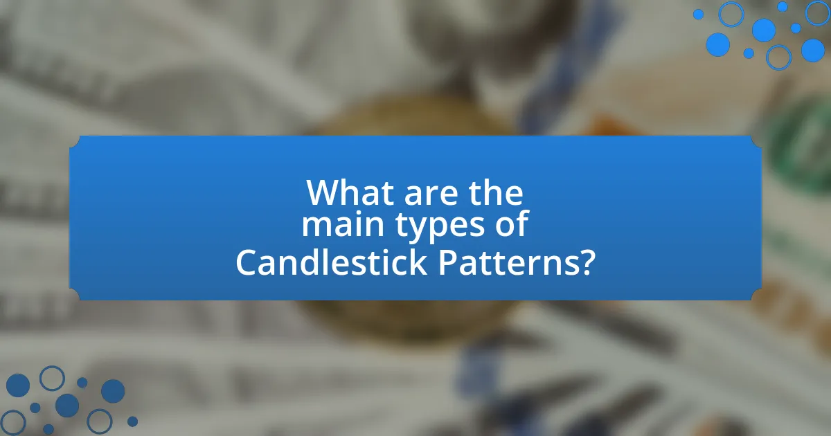 What are the main types of Candlestick Patterns?