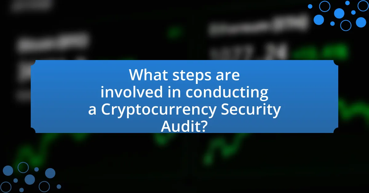 What steps are involved in conducting a Cryptocurrency Security Audit?
